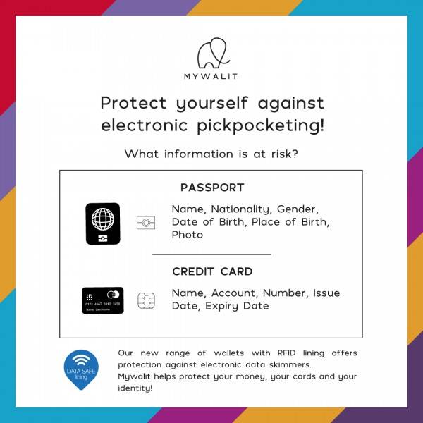 Mywalit Porta carte di credito Pompei Qualità